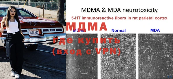 бутират Хотьково